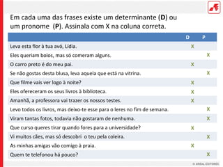 Em cada uma das frases existe um determinante (D) ou
um pronome (P). Assinala com X na coluna correta.
D
Leva esta flor à tua avó, Lídia.

P
X
X

Eles queriam bolos, mas só comeram alguns.
O carro preto é do meu pai.

X
X

Se não gostas desta blusa, leva aquela que está na vitrina.
Que filme vais ver logo à noite?

X

Eles ofereceram os seus livros à biblioteca.

X

Amanhã, a professora vai trazer os nossos testes.

X

Levo todos os livros, mas deixo-te esse para o leres no fim de semana.

X

Viram tantas fotos, todavia não gostaram de nenhuma.

X

Que curso queres tirar quando fores para a universidade?

X

Vi muitos cães, mas só descobri o teu pela coleira.
As minhas amigas vão comigo à praia.
Quem te telefonou há pouco?

X
X
X

 