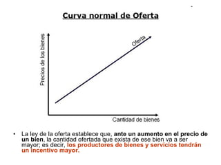 La ley de la oferta establece que, ante un aumento en el precio de un bien , la cantidad ofertada que exista de ese bien va a ser mayor; es decir, los productores de bienes y servicios tendrán un incentivo mayor.