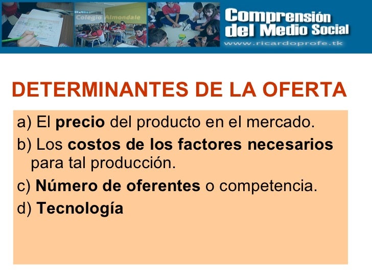 Determinantes Oferta