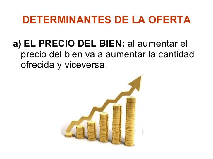 Determinantes Oferta