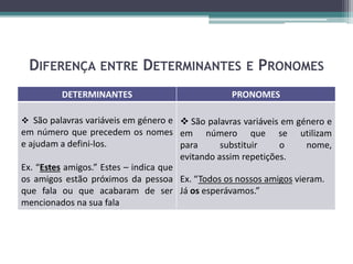 DIFERENÇA ENTRE DETERMINANTES E PRONOMES
DETERMINANTES PRONOMES
 São palavras variáveis em género e
em número que precedem os nomes
e ajudam a defini-los.
Ex. “Estes amigos.” Estes – indica que
os amigos estão próximos da pessoa
que fala ou que acabaram de ser
mencionados na sua fala
 São palavras variáveis em género e
em número que se utilizam
para substituir o nome,
evitando assim repetições.
Ex. “Todos os nossos amigos vieram.
Já os esperávamos.”
 