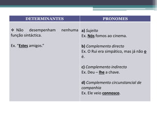 DETERMINANTES PRONOMES
 Não desempenham nenhuma
função sintáctica.
Ex. “Estes amigos.”
a) Sujeito
Ex. Nós fomos ao cinema.
b) Complemento directo
Ex. O Rui era simpático, mas já não o
é.
c) Complemento indirecto
Ex. Deu – lhe a chave.
d) Complemento circunstancial de
companhia
Ex. Ele veio connosco.
 