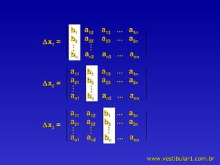 b 1  a 12   a 13   ...  a 1n b 2  a 22   a 23   ...  a 2n . . . . . . b n  a n2   a n3   ...  a nn  x 1  =  a 11  b 1   a 13   ...  a 1n a 21  b 2   a 23   ...  a 2n . . . . . . a n1  b n   a n3   ...  a nn  x 2  =  a 11  a 12   b 1   ...  a 1n a 21  a 22   b 2   ...  a 2n . . . . . . a n1  a n2   b n   ...  a nn  x 3  =  . . . 