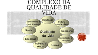 Qualidade
de vida
Habitação
Cultura,
esporte e lazer
Transporte
Saneamento e
meio ambiente
Saúde
Educação
Trabalho e
renda
Alimentação e
nutrição
Outros
 