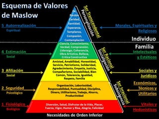 5/6/17 Dr. Jorge Jesús Rodríguez Sotomayor 34
 
