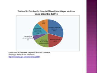 Determinantes tipos de cambios