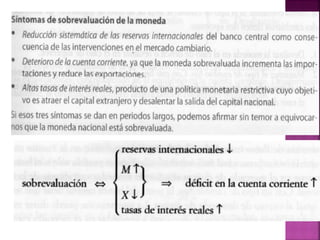 Determinantes tipos de cambios