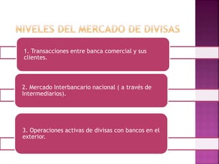 1. Transacciones entre banca comercial y sus
clientes.
2. Mercado Interbancario nacional ( a través de
Intermediarios).
3. Operaciones activas de divisas con bancos en el
exterior.
 