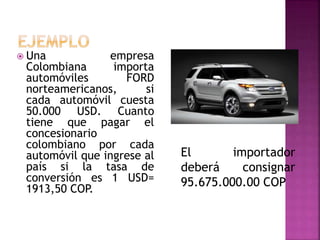  Una empresa
Colombiana importa
automóviles FORD
norteamericanos, si
cada automóvil cuesta
50.000 USD. Cuanto
tiene que pagar el
concesionario
colombiano por cada
automóvil que ingrese al
país si la tasa de
conversión es 1 USD=
1913,50 COP.
El importador
deberá consignar
95.675.000.00 COP
 
