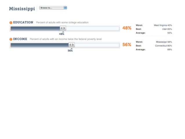 cloudbuckit vs otixo cloudbuckit vs otixo