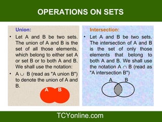 Union: Let A and B be two sets. The union of A and B is the set of all those elements, which belong to either set A or set B or to both A and B. We shall use the notation: A     B (read as "A union B") to denote the union of A and B. Intersection:  Let A and B be two sets. The intersection of A and B is the set of only those elements that belong to both A and B. We shall use the notation A    B (read as "A intersection B")   A  B A  B   OPERATIONS ON SETS  