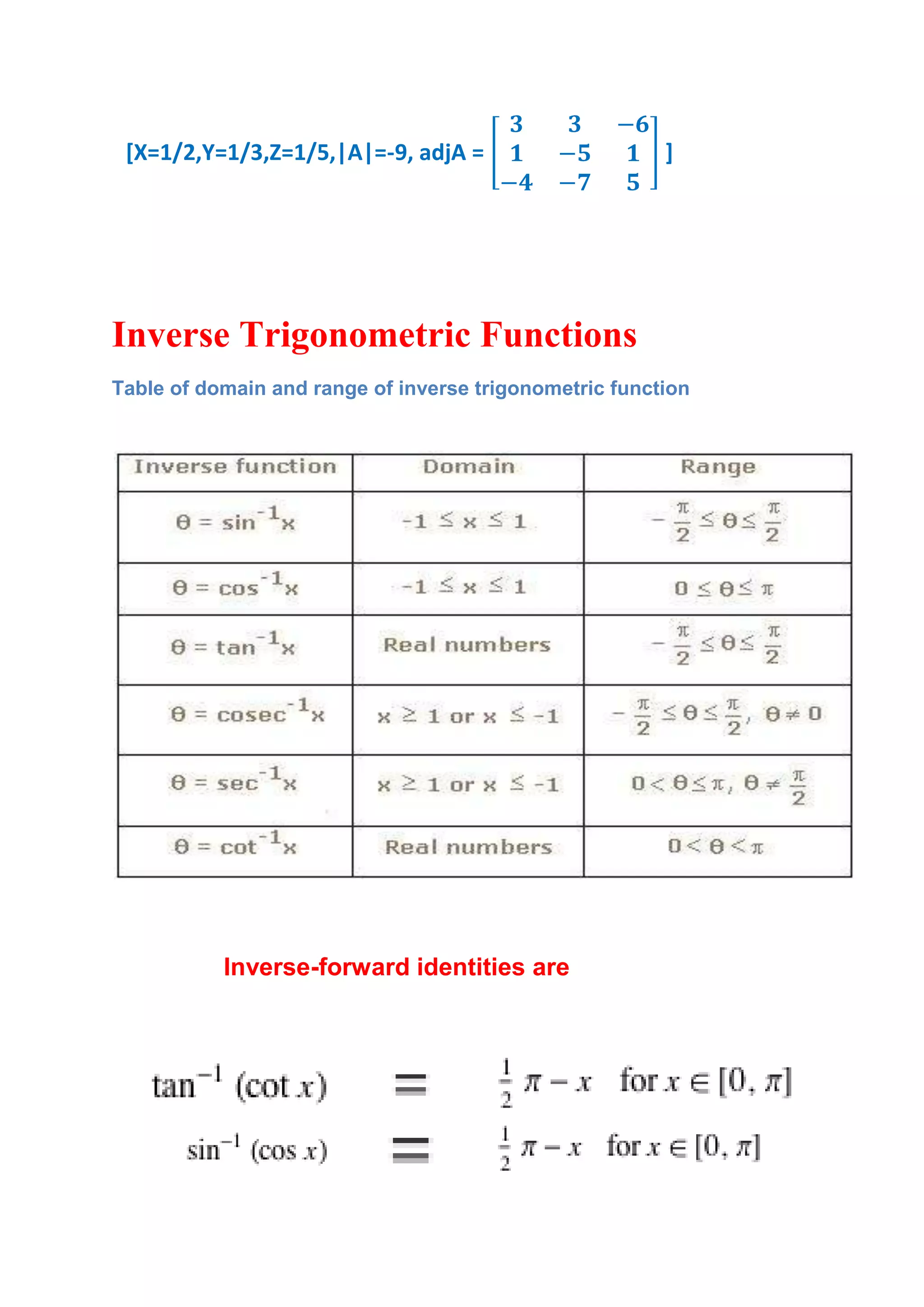 [X=1/2,Y=1/3,Z=1/5,|A|=-9, adjA =                      ]




Inverse Trigonometric Functions
Table of domain and range of inverse trigonometric function




           Inverse-forward identities are
 