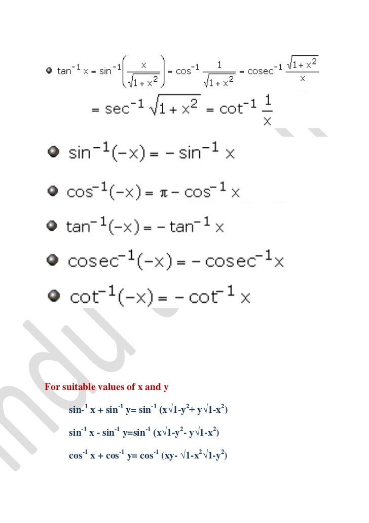 Assignments For Class Xii