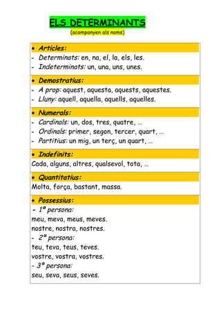 ELS DETERMINANTS
              (acompanyen als noms)


• Articles:
- Determinats: en, na, el, la, els, les.
- Indeterminats: un, una, uns, unes.

• Demostratius:
- A prop: aquest, aquesta, aquests, aquestes.
- Lluny: aquell, aquella, aquells, aquelles.

•   Numerals:
-   Cardinals: un, dos, tres, quatre, …
-   Ordinals: primer, segon, tercer, quart, …
-   Partitius: un mig, un terç, un quart, …
• Indefinits:
Cada, alguns, altres, qualsevol, tota, …

• Quantitatius:
Molta, força, bastant, massa.

• Possessius:
- 1ª persona:
meu, meva, meus, meves.
nostre, nostra, nostres.
- 2ª persona:
teu, teva, teus, teves.
vostre, vostra, vostres.
- 3ª persona:
seu, seva, seus, seves.
 