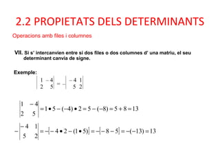2.2 PROPIETATS DELS DETERMINANTS
Operacions amb files i columnes
1385)8(52)4(51
52
41
=+=−−=•−−•=
−
VII. Si s’ intercanvien entre sí dos files o dos columnes d’ una matriu, el seu
determinant canvia de signe.
Exemple:
1 – 4
2 5 = –
– 4 1
5 2
[ ] [ ] 13)13(58)51(24
25
14
=−−=−−−=•−•−−=
−
−
 