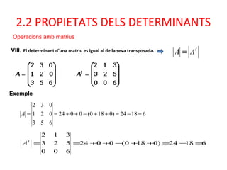 2.2 PROPIETATS DELS DETERMINANTS
Operacions amb matrius
VIII. El determinant d’una matriu es igual al de la seva transposada. t
AA =
61824)0180(0024
653
021
032
=−=++−++==A
61824)0180(0024
600
523
312
=−=++−++==t
A
Exemple
 