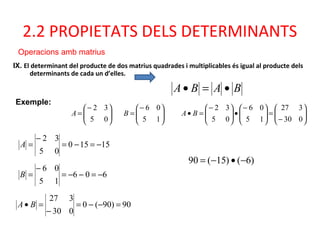 2.2 PROPIETATS DELS DETERMINANTS
Operacions amb matrius
IX. El determinant del producte de dos matrius quadrades i multiplicables és igual al producte dels
determinants de cada un d’elles.
Exemple:





−
=
05
32
A 




−
=
15
06
B 





−
=




−
•




−
=•
030
327
15
06
05
32
BA
15150
05
32
−=−=
−
=A
606
15
06
−=−−=
−
=B
90)90(0
030
327
=−−=
−
=• BA
BABA •=•
)6()15(90 −•−=
 