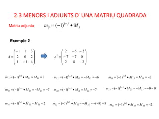 2.3 MENORS I ADJUNTS D’ UNA MATRIU QUADRADA
Matriu adjunta ij
ji
ij Mm •−= +
)1(
2)1( 1111
11
11 ==•−= +
MMm 6)1( 1212
21
12 −=−=•−= +
MMm
7)1( 2121
12
21 −=−=•−= +
MMm










−
−
=
411
202
311
A
2)1( 1313
31
13 −==•−= +
MMm
7)1( 2222
22
22 −==•−= +
MMm 00)1( 2323
32
23 =−=−=•−= +
MMm
2)1( 3131
13
31 ==•−= +
MMm 8)8()1( 3232
23
32 =−−=−=•−= +
MMm 2)1( 3333
33
33 −==•−= +
MMm










−
−−
−−
=
282
077
262
*
A
Exemple 2
 