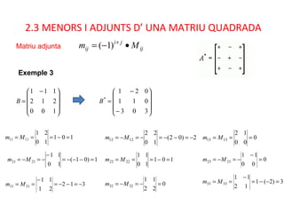 2.3 MENORS I ADJUNTS D’ UNA MATRIU QUADRADA
Matriu adjunta ij
ji
ij Mm •−= +
)1(
101
10
21
1111 =−=== Mm 2)02(
10
22
1212 −=−−=−=−= Mm
1)01(
10
11
2121 =−−−=
−
−=−= Mm









 −
=
100
212
111
B
0
00
12
1313 === Mm
101
10
11
2222 =−=== Mm 0
00
11
2323 =
−
−=−= Mm
312
21
11
3131 −=−−=
−
== Mm 0
22
11
3232 =−=−= Mm 3)2(1
12
11
3333 =−−=
−
== Mm










−
−
=
303
011
021
*
B
Exemple 3
 