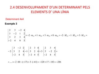 2.4 DESENVOLUPAMENT D’UN DETERMINANT PELS
ELEMENTS D’ UNA LÍNIA
Determinant 4x4
Exemple 3
28618317120)61(3)17(602....
542
223
432
3
542
423
432
1
542
423
223
2
3120312
5042
4323
2123
4232
33231343332313
−=−+−=−⋅+−−⋅−==
=
−
−⋅+
−
⋅−
−
−
⋅−
=⋅+⋅−⋅−=⋅+⋅+⋅+⋅−=
−
−
−
MMMmmmm
 