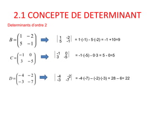 2.1 CONCEPTE DE DETERMINANT
Determinants d’ordre 2
1 -2
5 -1 = 1·(-1) - 5·(-2) = -1 +10=9






−
−
=
15
21
B






−
−
=
53
01
C
-1 0
3 -5 = -1·(-5) - 0·3 = 5 - 0=5






−−
−−
=
73
24
D
-4 -2
-3 -7 = -4·(-7) – (-2)·(-3) = 28 – 6= 22
 