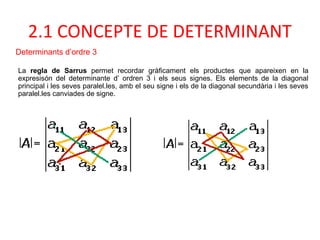 2.1 CONCEPTE DE DETERMINANT
Determinants d’ordre 3
La regla de Sarrus permet recordar gràficament els productes que aparei...