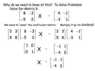 Why do we need to know all this? To Solve Problems!
Solve for Matrix X.
=








2
5
3
8
X 







1
3
1
4
We need to “undo” the coefficient matrix. Multiply it by its INVERSE!






8
5
3
2
=








2
5
3
8
X 





8
5
3
2








1
3
1
4






1
0
0
1
X = 







3
4
1
1
X =








3
4
1
1
 