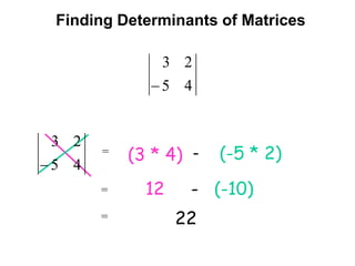 4
5
2
3

(3 * 4) - (-5 * 2)
12 - (-10)
22
=
4
5
2
3

Finding Determinants of Matrices
=
=
 