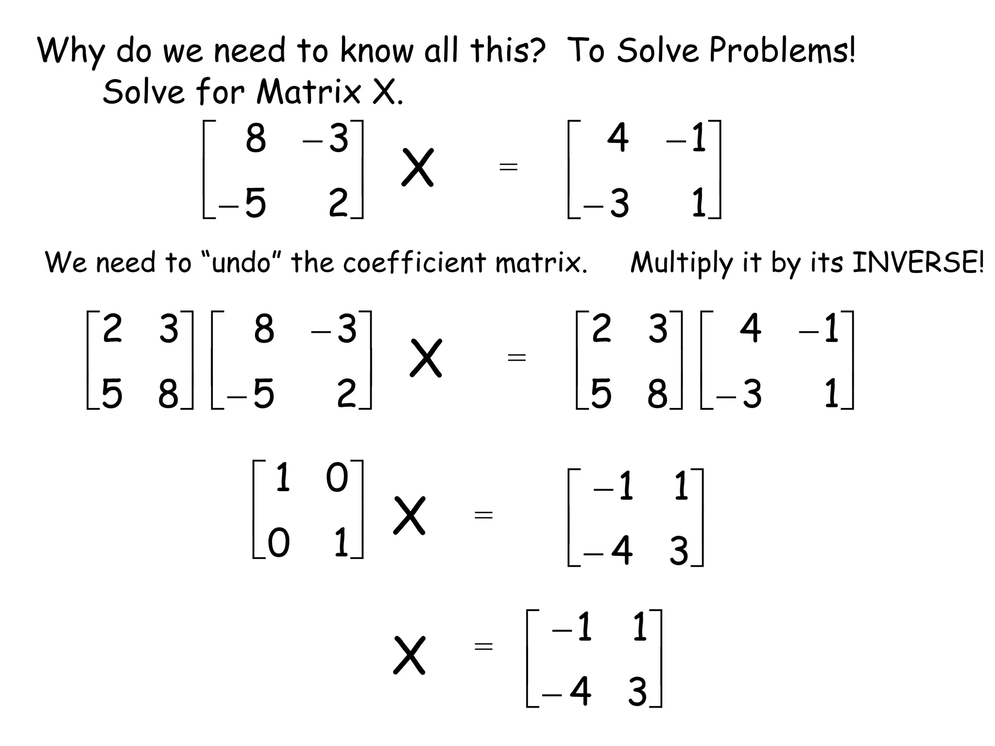 Why do we need to know all this? To Solve Problems!
Solve for Matrix X.
=








2
5
3
8
X 







1
3
1
4
We need to “undo” the coefficient matrix. Multiply it by its INVERSE!






8
5
3
2
=








2
5
3
8
X 





8
5
3
2








1
3
1
4






1
0
0
1
X = 







3
4
1
1
X =








3
4
1
1
 