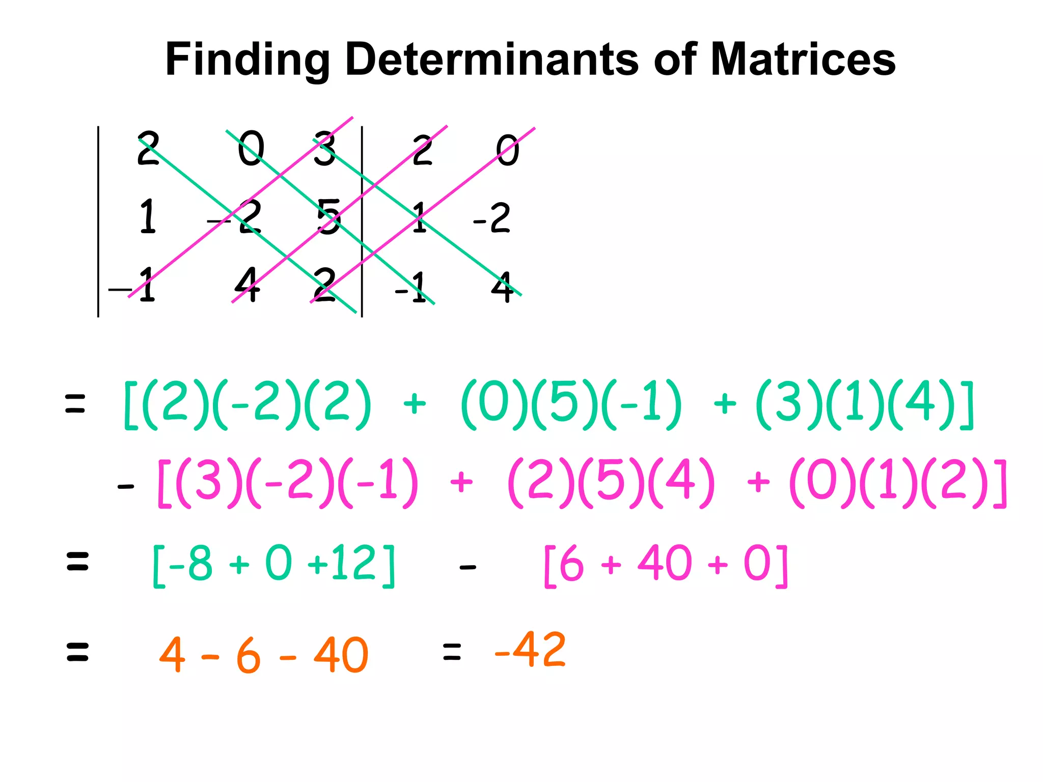 2
4
1
5
2
1
3
0
2


2
1
-1
0
-2
4
= [(2)(-2)(2) + (0)(5)(-1) + (3)(1)(4)]
[(3)(-2)(-1) + (2)(5)(4) + (0)(1)(2)]
[-8 + 0 +12]
-
- [6 + 40 + 0]
4 – 6 - 40
Finding Determinants of Matrices
=
= = -42
 