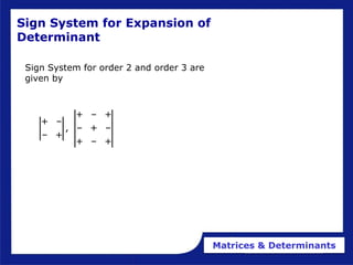 Matrices & Determinants
Sign System for Expansion of
Determinant
Sign System for order 2 and order 3 are
given by
+ – +
+ –
, – + –
– +
+ – +
 