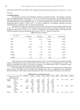 1076 Pornpen Thippayana / Procedia - Social and Behavioral Sciences 143 (2014) 1074 – 1077
determinants (SIZE, PRO, TAN, GRO, VOL) influencing its firm capital structure for firm i the period t. itε is an
error term.
3. Empirical Results
The descriptive statistics of all explanatory variables are presented in Table 1. The minimum, maximum,
mean and standard deviation of firm size is 12.39, 21.47, 15.68 and 1.78 respectively. The minimum, maximum,
mean and standard deviation of profitability is -.55, .54, .06 and .09 respectively. The minimum, maximum, mean
and standard deviation of asset tangibility is .00, .97, .38 and .23 respectively. The minimum, maximum, mean and
standard deviation of growth is -184.07, 36.57, 1.21 and 4.9 respectively. The minimum, maximum, mean and
standard deviation of volatility is .00, .36, .05 and .04 respectively.
Furthermore, the total book value debt ratio has minimum, maximum, mean and standard deviation values
of .00, 1.72, .47 and .25 respectively. The long-term book value debt ratio has minimum, maximum, mean and
standard deviation values of -6.74, 15.54, .29 and .51 respectively. The long-term market value debt ratio has
minimum, maximum, mean and standard deviation values of -.02, 2.17, .28 and .28 respectively.
Table 1 Descriptive Statistics
Table 2 present the results of three regression models. There is no multicallinearity in all models according
tolerance coefficients and variance inflation factor (VIF). However, there is no autocorrelation for model 3 but
positive autocorrelation for model 1 and model 2 according to the Durbin-Watson (DW). According R square
adjustment coefficients, the regression line fit to data imperfectly.
The results emphasize a significant positive relationship between firm size and leverage in accordance with
trade-off theory. The bigger firm is, the higher debt financing raise. There is a significant inverse relationship
between profitability and leverage referring to pecking order theory. The more profit a firm gains, the less debt uses.
Table 2 Results of multiple regressions
N Constant SIZE PRO TAN GRO VOL adj.R2
DW F-stat p-value
Predicted sign: TOT
Predicted sign: POT
+
-
+
-
+
-
-
+/-
-
-
Model 1 All firms 1728 -.577 .067 -1.078 .096 .001 .494 .363 .428 197.578 .000**
(TBDR) t-stat -11.989 23.594 -20.286 4.500 .755 4.245
p-value .000** .000** .000** .000** .448 .000**
Tolerance .960 .961 .979 .979 .950
VIF 1.042 1.041 1.021 1.021 1.053
Model 2 All firms 1728 -.896 .077 .946 .031 -.001 .420 .970 1.907 38.043 .000**
(LTBDR) t-stat -7.851 11.451 -7.492 .616 -.356 1.504
p-value .000** .000** .000** .538 .722 .133
Tolerance .960 .961 .979 .979 .950
VIF 1.042 1.041 1.021 1.021 1.053
Model 3 All firms 1728 -.638 .064 -1.276 .014 -.002 -.147 .333 .616 173.168 .000**
(N=1728)
Minimum Maximum Mean Std. Deviation
SIZE 12.39 21.47 15.6870 1.78022
PRO -.55 .54 .0600 .09522
TAN .00 .97 .3828 .23613
GRO -184.07 36.57 1.2179 4.97732
VOL .00 .36 .0534 .04333
TBDR .00 1.72 .4752 .25822
LTBDR -6.74 15.54 .2934 .51522
LTMDR -.02 2.17 .2828 .28562
 