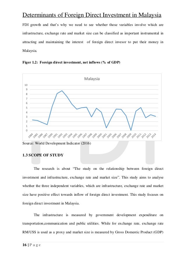 determinant of fdi Working papers location determinants of foreign direct investment in services: evidence from chinese provincial-level data feng yin, mingque ye and lingli xu. determinant of fdi Working papers location determinants of foreign direct investment in services: evidence from chinese provincial-level data feng yin, mingque ye and lingli xu.