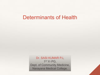 Determinants of Health
Dr. SASI KUMAR PJ,
1st Yr PG,
Dept. of Community Medicine,
Narayana Medical College.
 