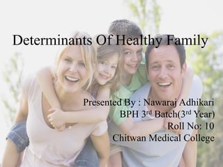 Determinants Of Healthy Family
Presented By : Nawaraj Adhikari
BPH 3rd Batch(3rd Year)
Roll No: 10
Chitwan Medical College
 
