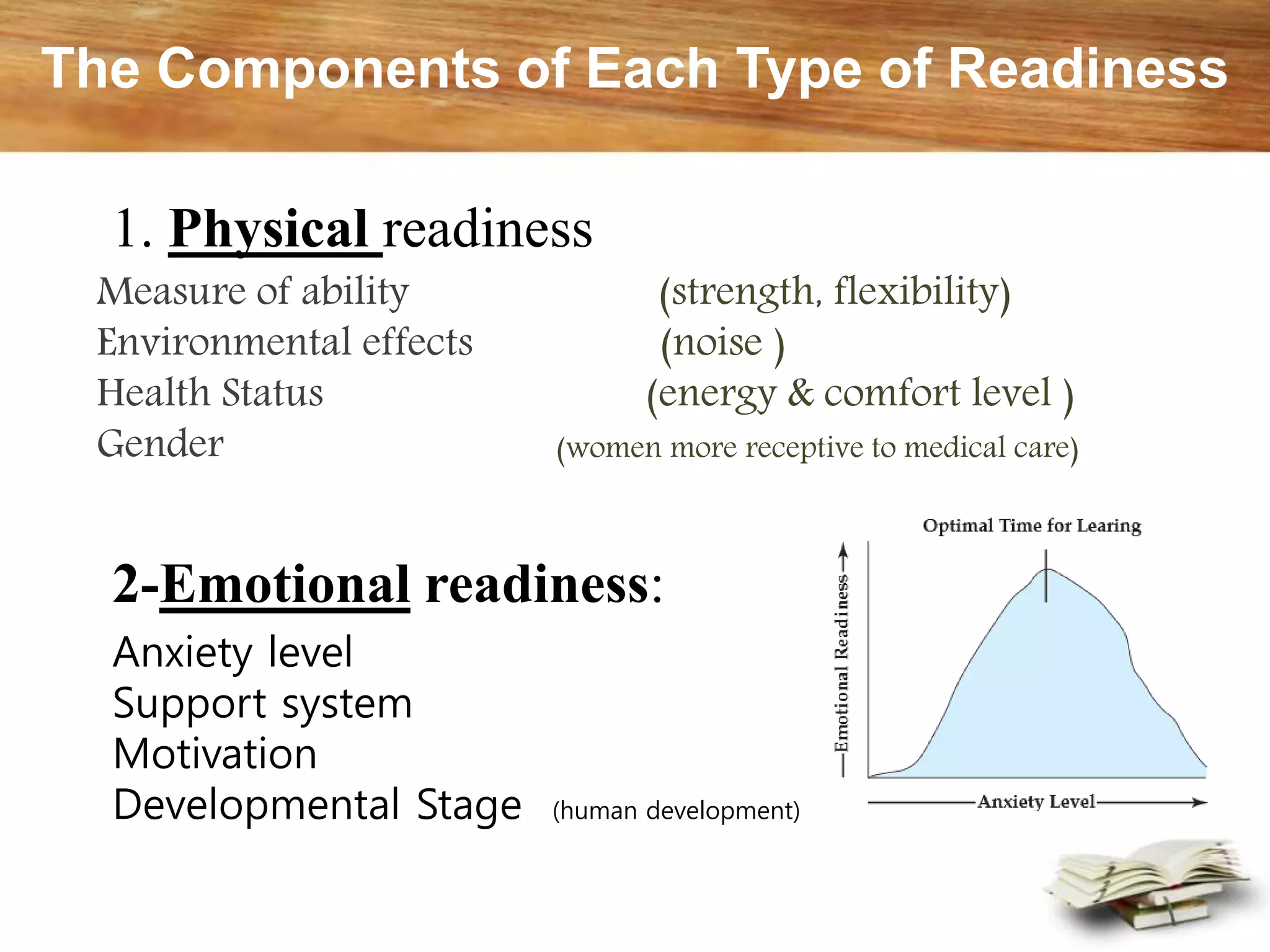 The Components of Each Type of Readiness
1. Physical readiness
Measure of ability (strength, flexibility)
Environmental effects (noise )
Health Status (energy & comfort level )
Gender (women more receptive to medical care)
2-Emotional readiness:
Anxiety level
Support system
Motivation
Developmental Stage (human development)
 