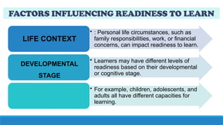 FACTORS INFLUENCING READINESS TO LEARN
• : Personal life circumstances, such as
family responsibilities, work, or financial
concerns, can impact readiness to learn.
LIFE CONTEXT
• Learners may have different levels of
readiness based on their developmental
or cognitive stage.
DEVELOPMENTAL
STAGE
• For example, children, adolescents, and
adults all have different capacities for
learning.
 