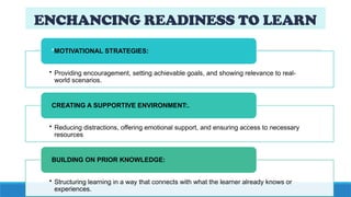 ENCHANCING READINESS TO LEARN
• Providing encouragement, setting achievable goals, and showing relevance to real-
world scenarios.
*MOTIVATIONAL STRATEGIES:
• Reducing distractions, offering emotional support, and ensuring access to necessary
resources
CREATING A SUPPORTIVE ENVIRONMENT:.
• Structuring learning in a way that connects with what the learner already knows or
experiences.
BUILDING ON PRIOR KNOWLEDGE:
 