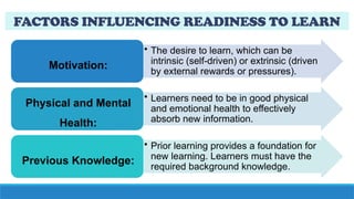 FACTORS INFLUENCING READINESS TO LEARN
• The desire to learn, which can be
intrinsic (self-driven) or extrinsic (driven
by external rewards or pressures).
Motivation:
• Learners need to be in good physical
and emotional health to effectively
absorb new information.
Physical and Mental
Health:
• Prior learning provides a foundation for
new learning. Learners must have the
required background knowledge.
Previous Knowledge:
 