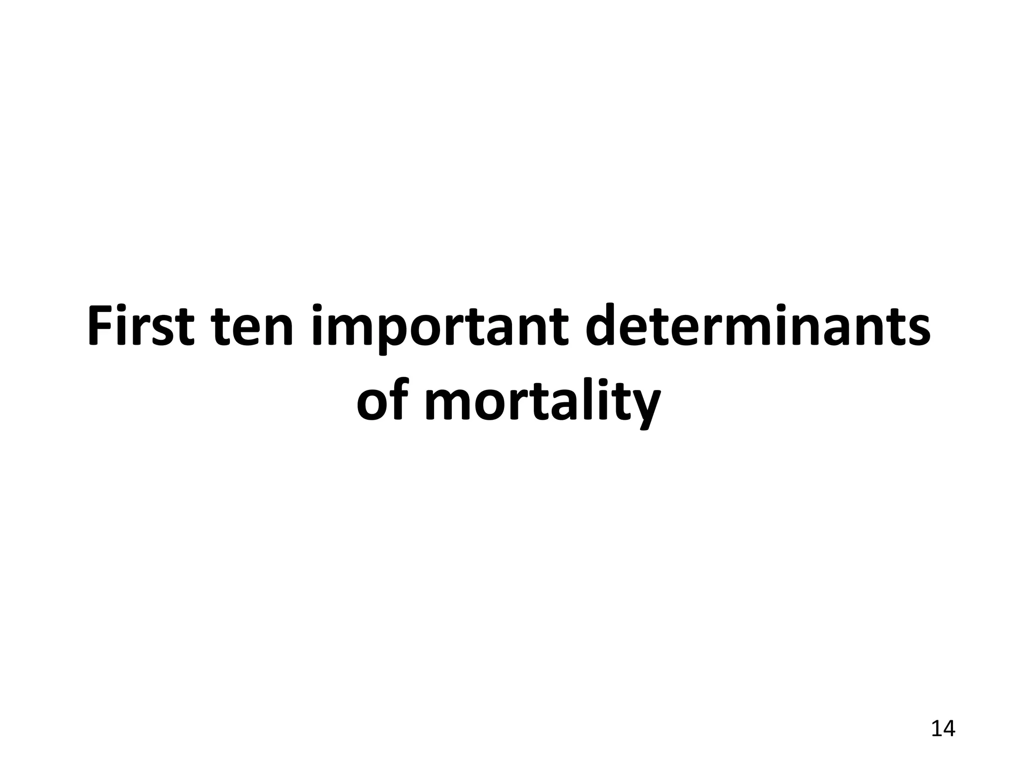 First ten important determinants
of mortality
14
 