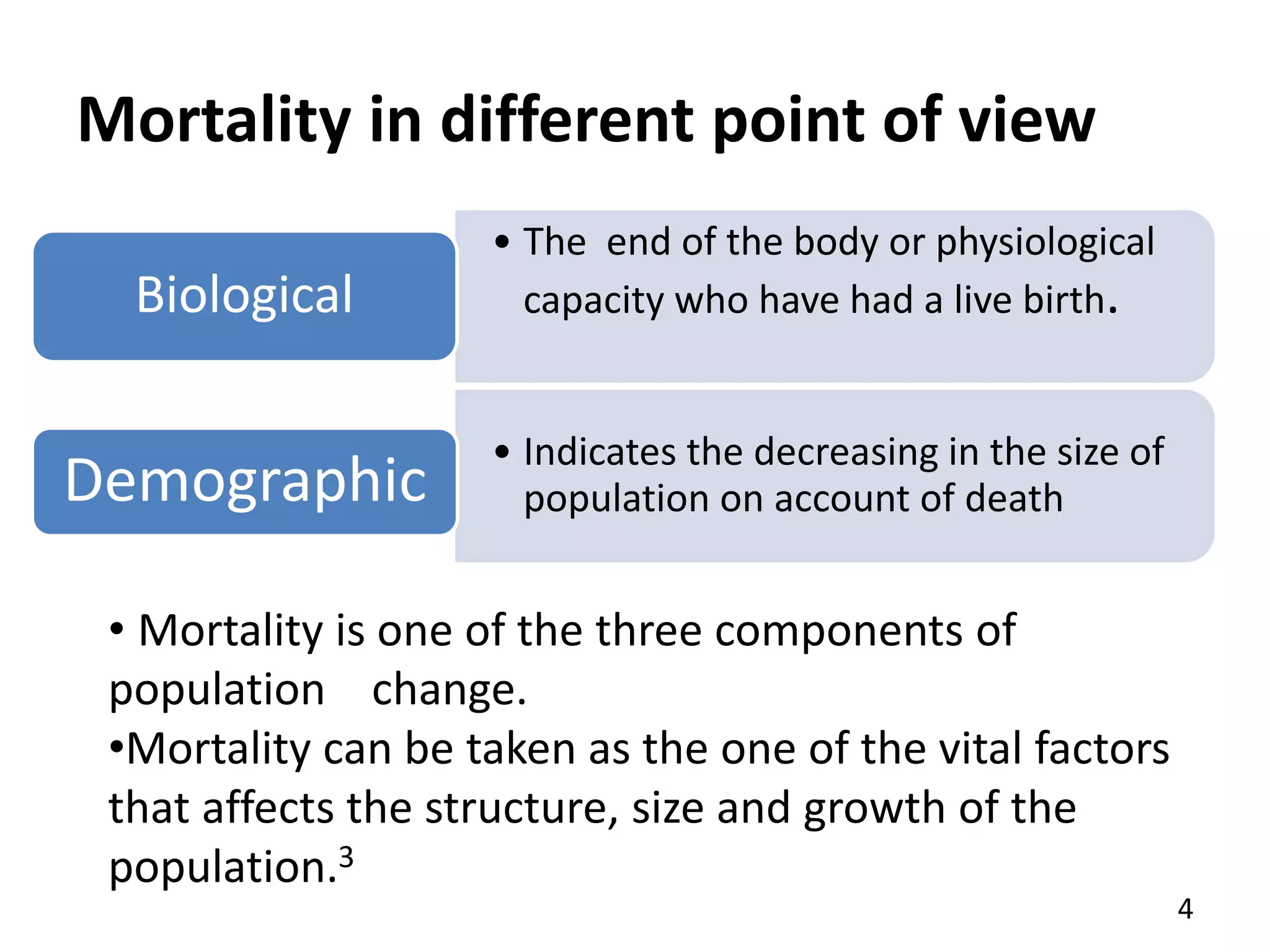 Mortality in different point of view
• The end of the body or physiological
capacity who have had a live birth.Biological
• Indicates the decreasing in the size of
population on account of deathDemographic
• Mortality is one of the three components of
population change.
•Mortality can be taken as the one of the vital factors
that affects the structure, size and growth of the
population.3
4
 