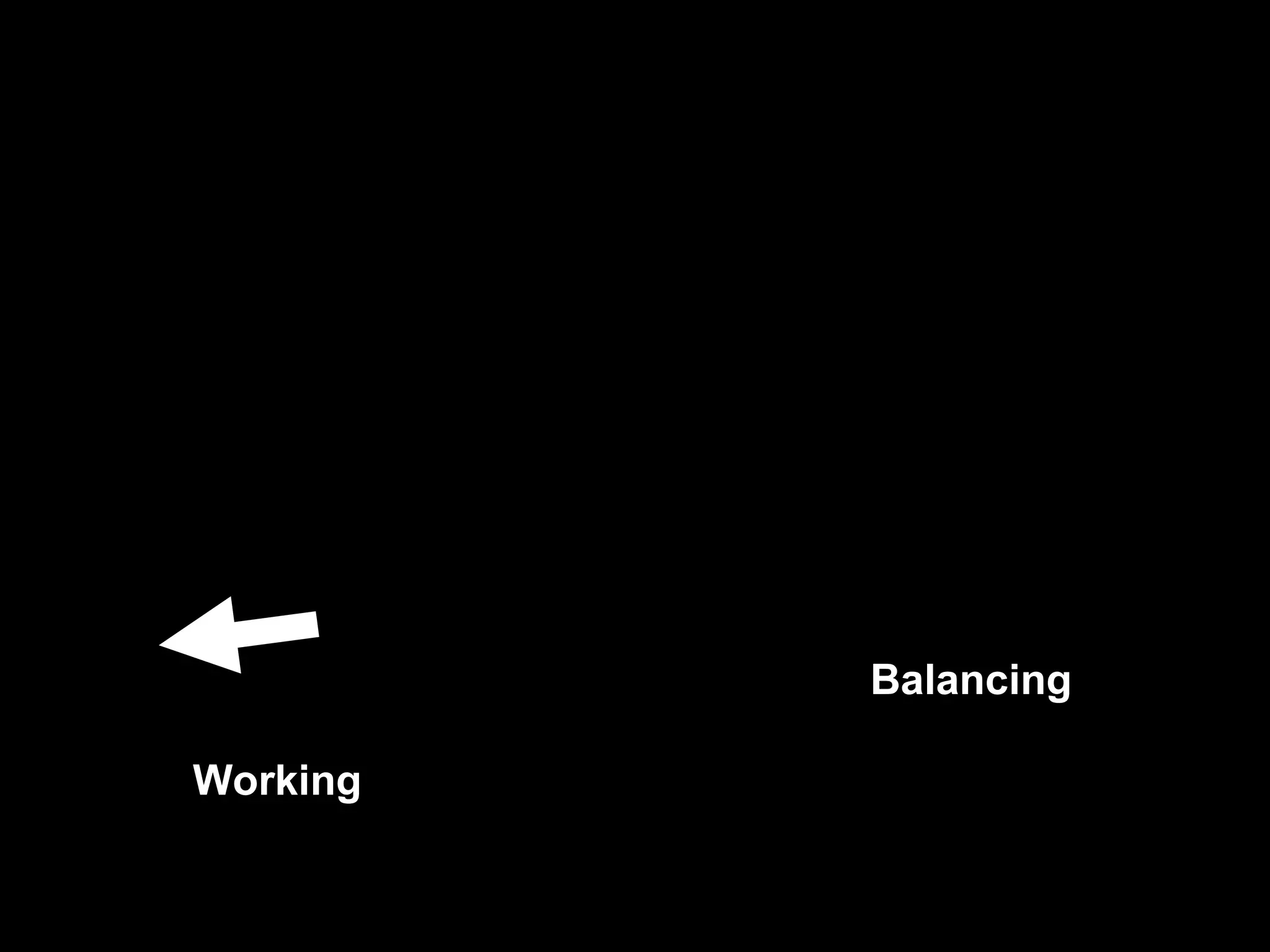 QuickTime™ and a
             Animation decompressor
          are needed to see this picture.




                                            Balancing

Working
 