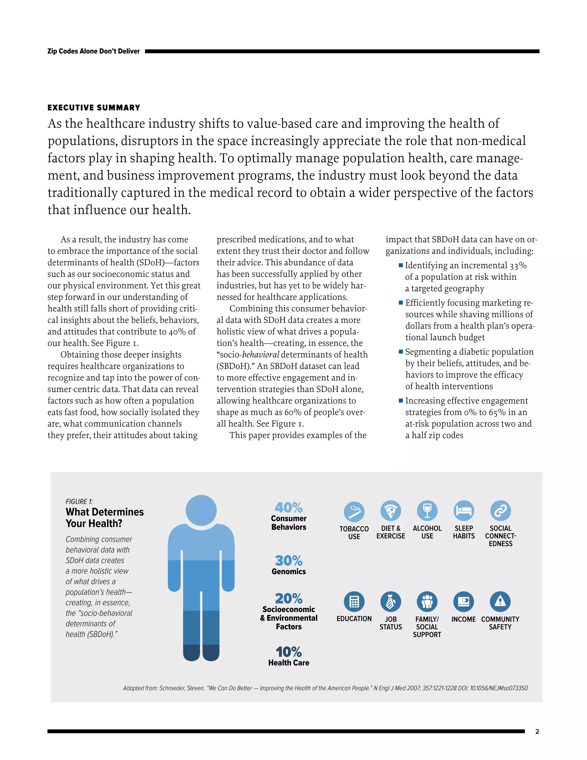 Determinants of Population Health | PDF