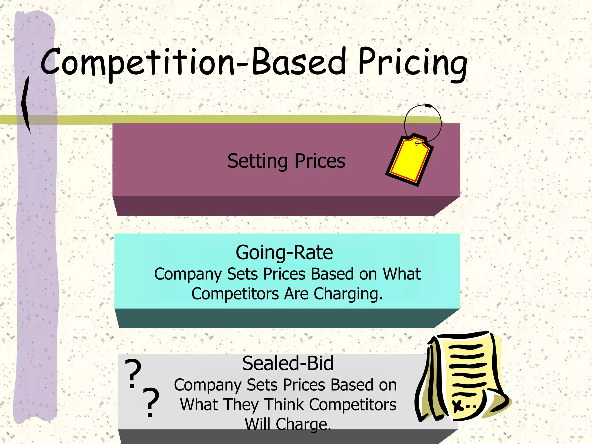 Competition-Based Pricing

               Setting Prices



                Going-Rate
      Company Sets Prices Based on What
          Competitors Are Charging.




    ?            Sealed-Bid
         Company Sets Prices Based on
     ?    What They Think Competitors
                 Will Charge.
 