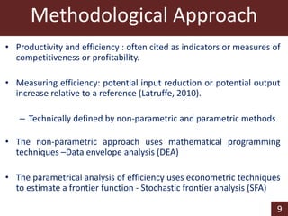 Determinants of profit efficiency among smallholder beef producers in Botswana