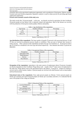 Determinants of rural poverty | PDF