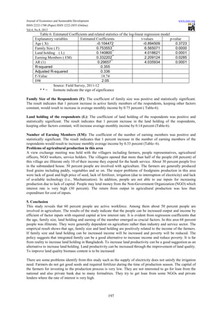 Determinants of rural poverty | PDF
