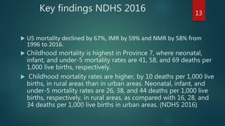 Determinants of under five children morbidity and mortality | PPTX
