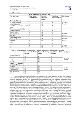 Determinants of use of maternal health care services in a rural ...