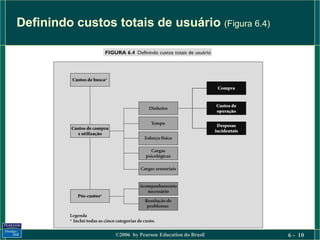Definindo custos totais de usuário (Figura 6.4)




                  ©2006 by Pearson Education do Brasil   6 - 10
 